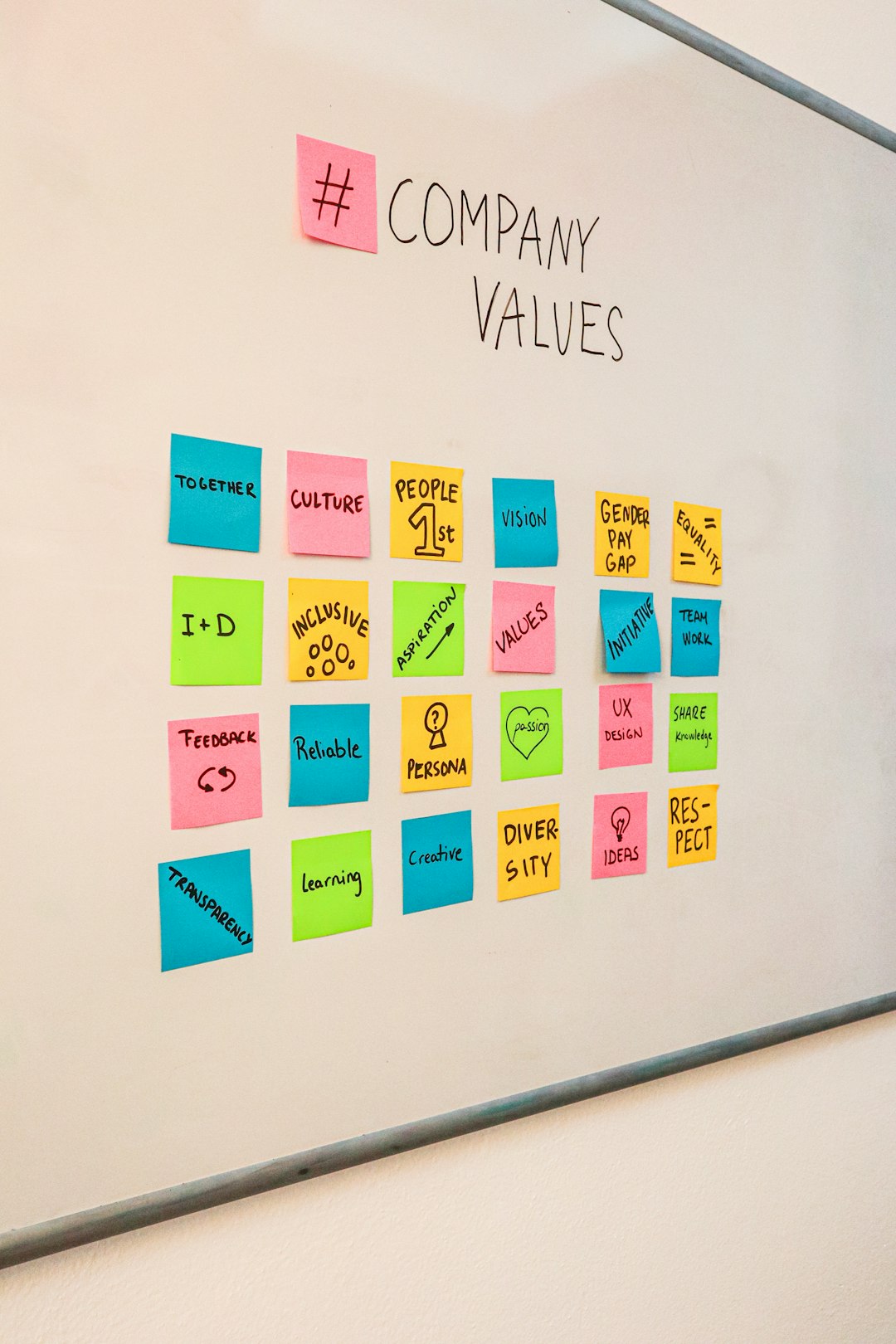 Collective Sacrifice The Threshold of Values in a Process Gone Wrong