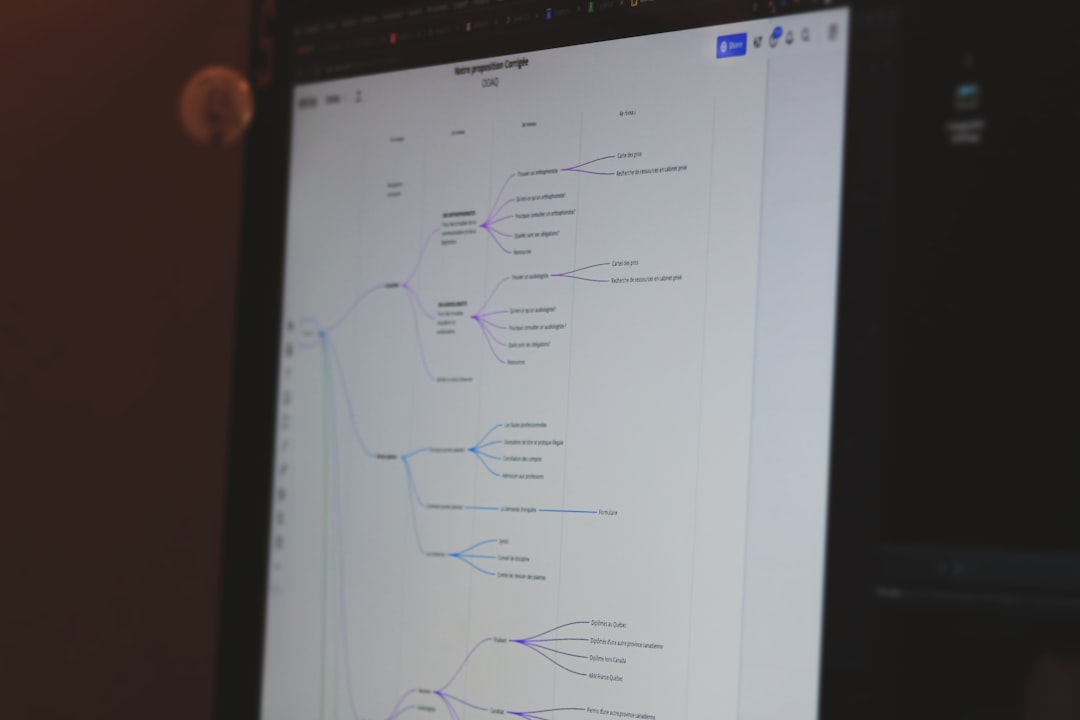 Advanced Machine Learning Techniques for Efficient Highlighting Algorithms