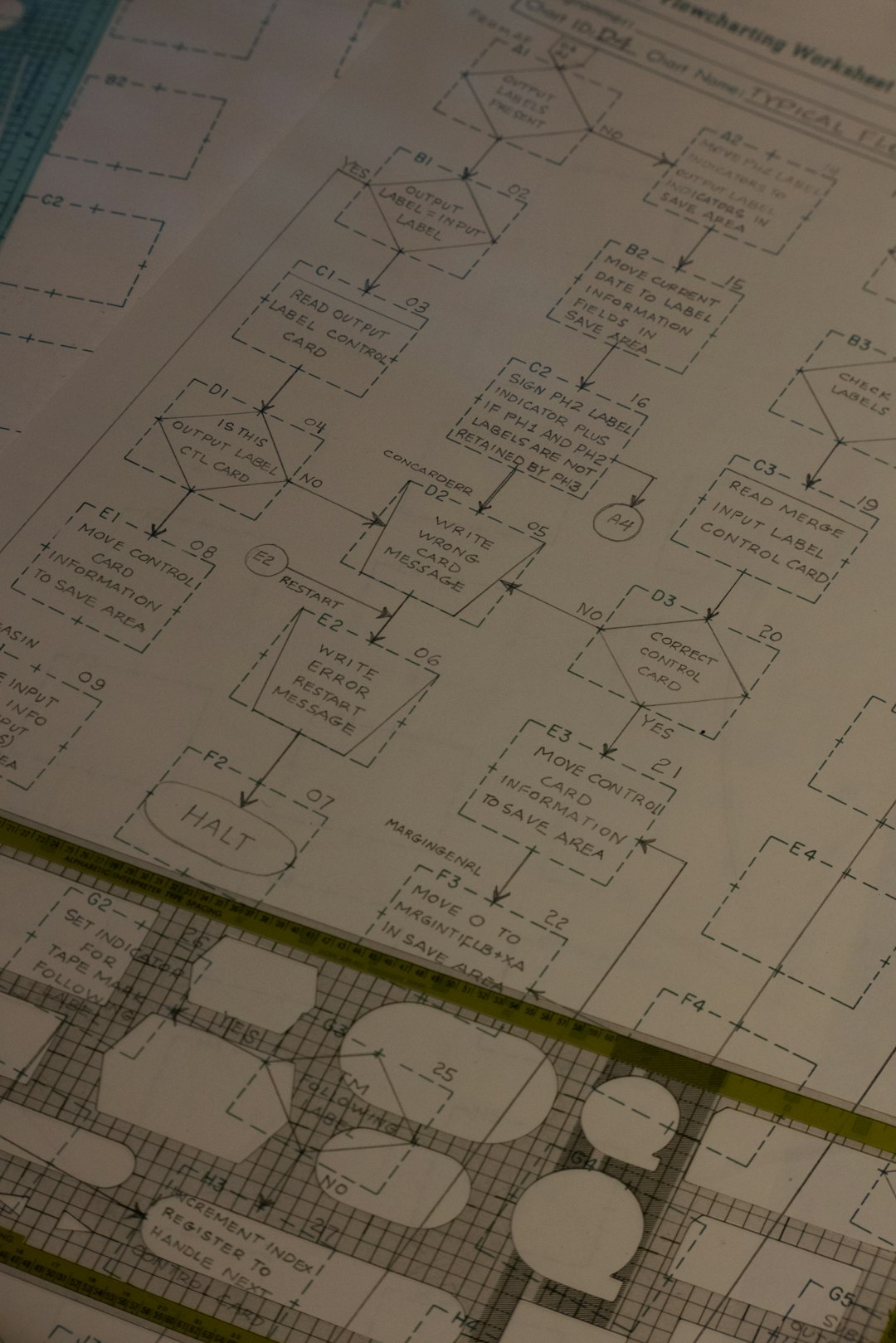 Circuit Path Framework Alerts System Design Best Practices Guide