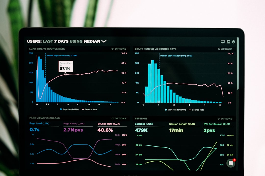 Building a Strong Community with Graphs and Data Visualization