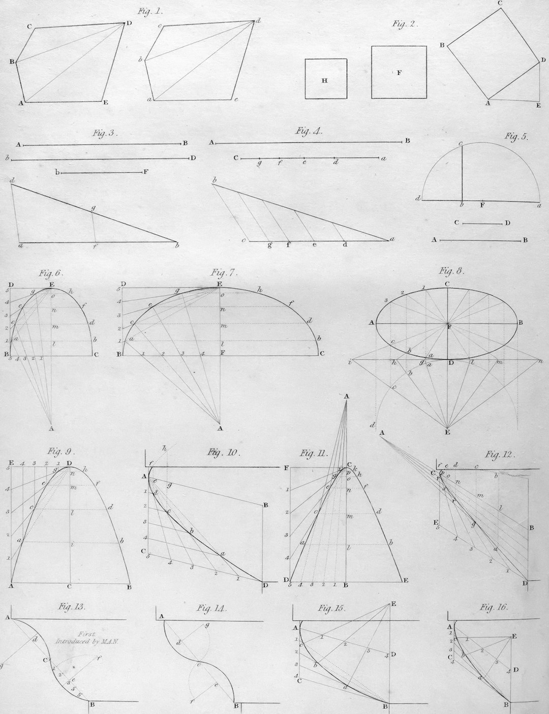 Exploring the Intersection of Fields Graphs and Architecture