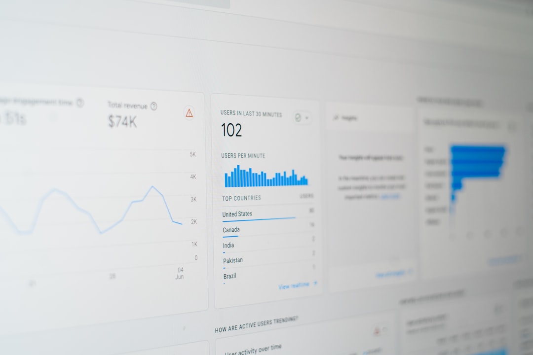 Unlocking Effective Strategies for SEO Success