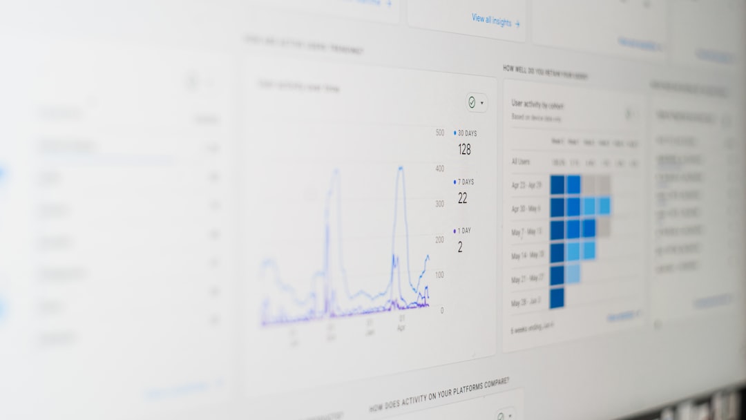 Unlocking Insights Analyzing Feed Hash Statistics for Better Performance