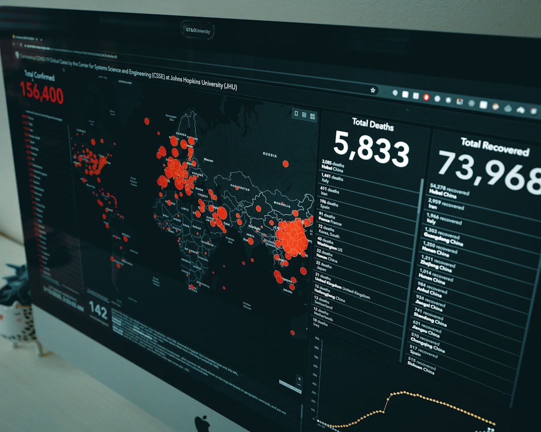 Enhancing Git Security with Graph Analysis Techniques