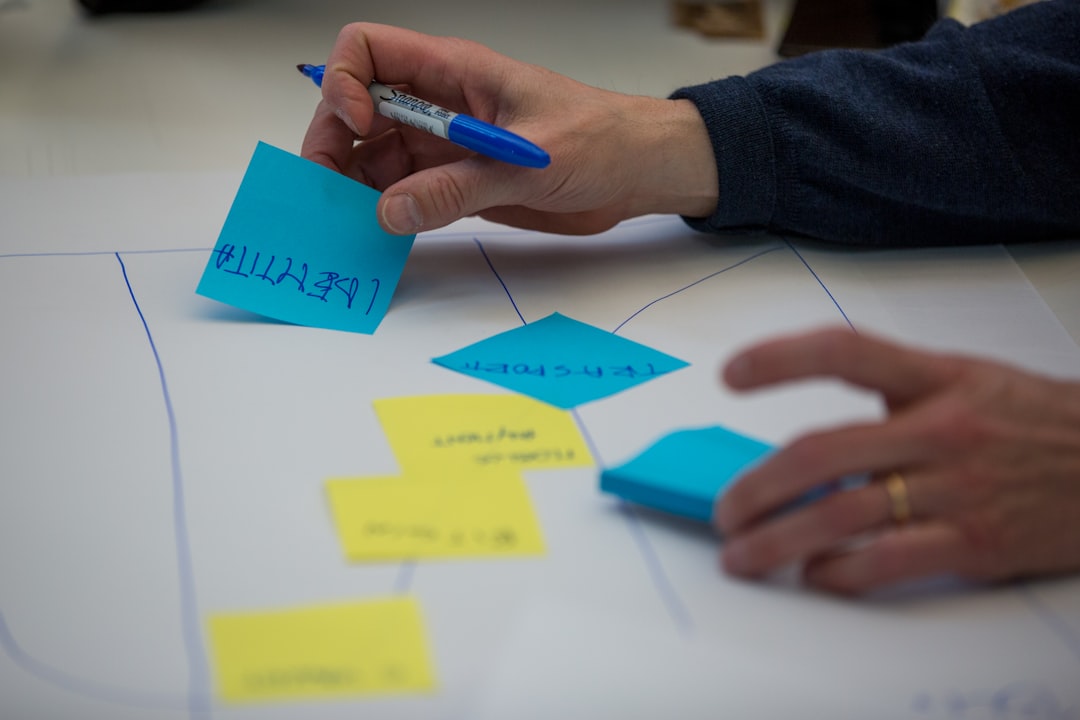 Optimize Your Identity Protocol for Better Packaging Solutions