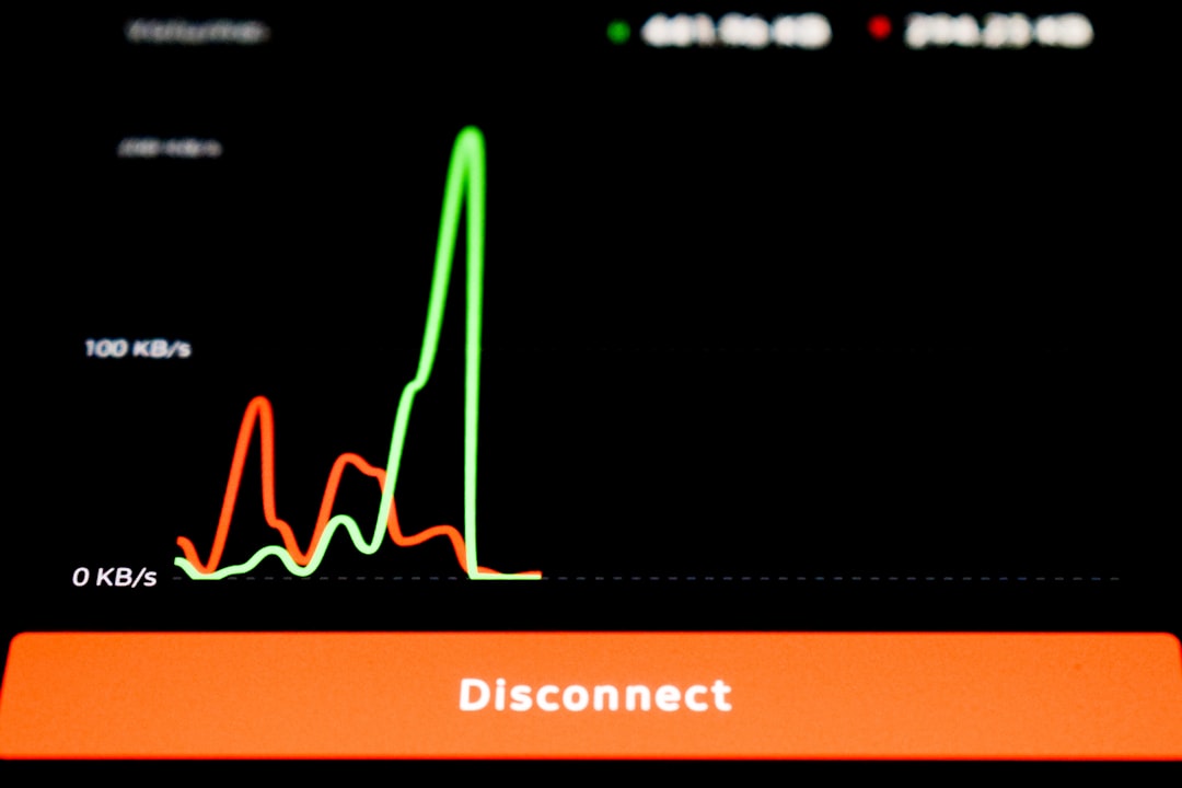 Maximize bandwidth embark on timestamp tracking
